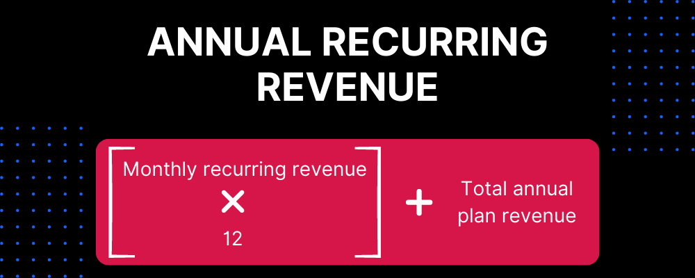 Annual Recurring Revenue (ARR)