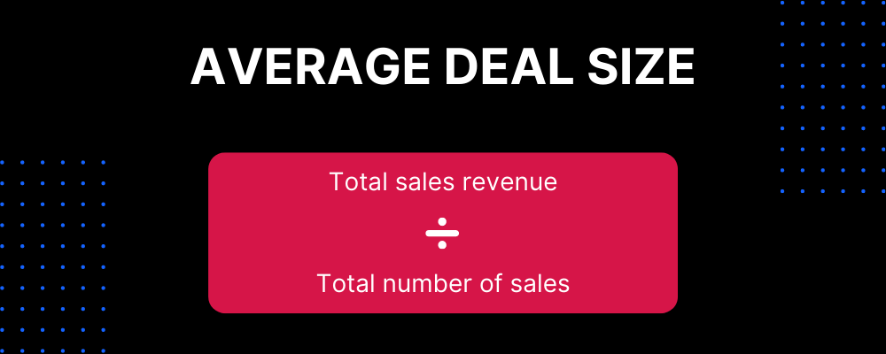 Sales Metrics Average Deal Size