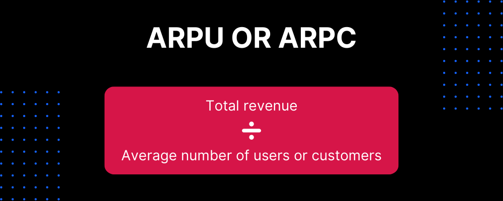 Average Revenue Per User