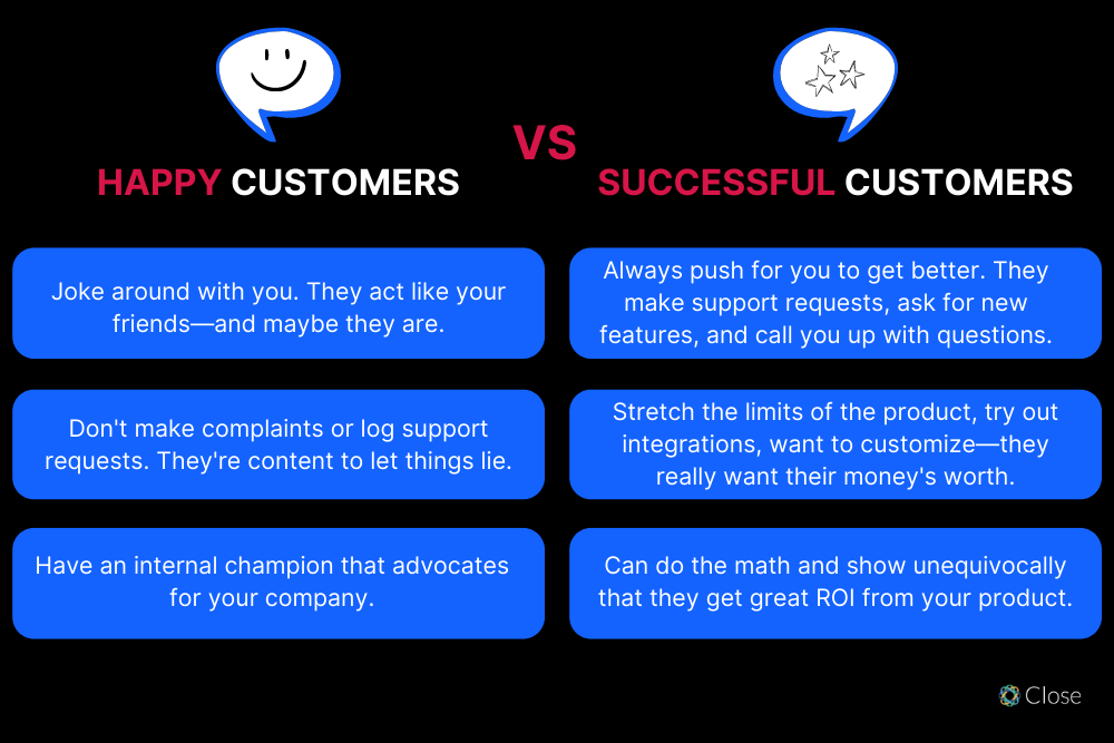 differences between happy vs. successful customers at a glance.