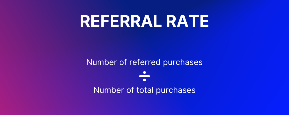 CRM KPIs Referral Rate