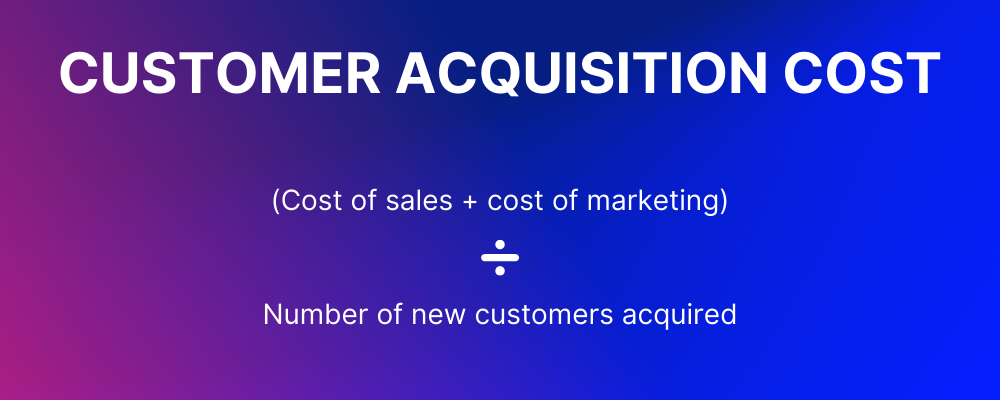 Customer Acquisition Cost CRM KPIs
