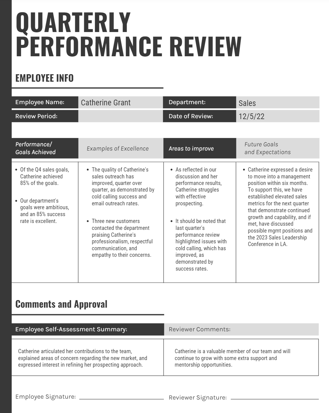 sales performance review template 
