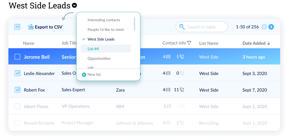datanyze email finder