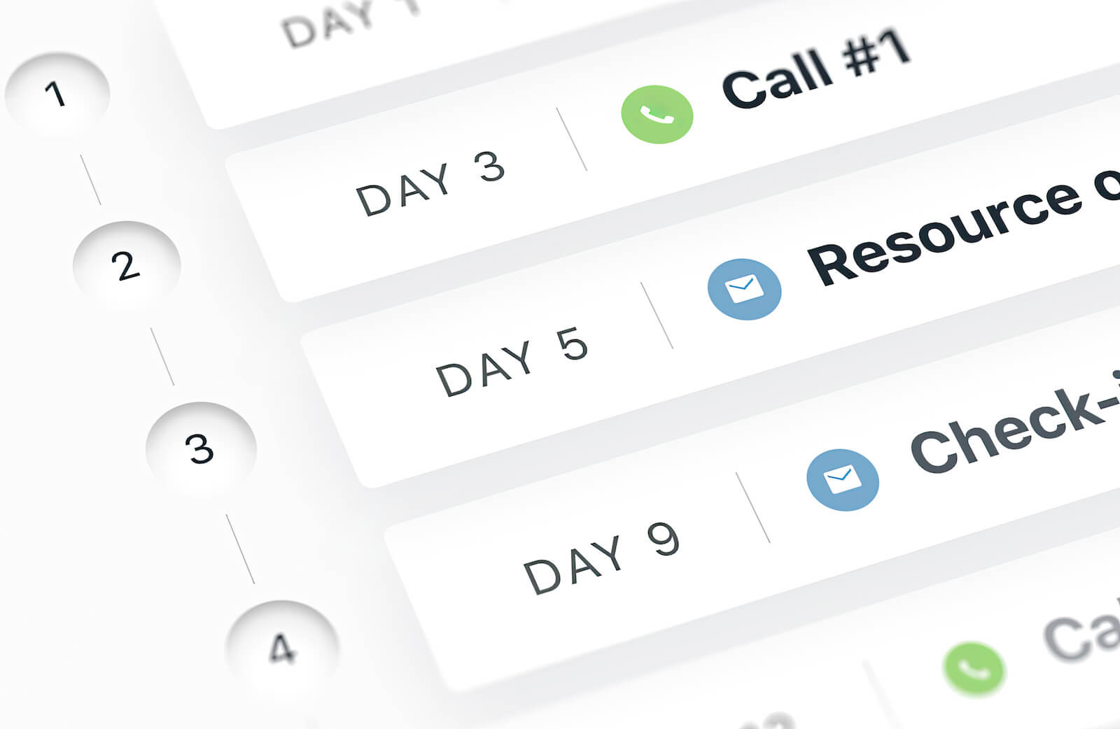 Introducing Calling on Sequences: multichannel sales outreach at scale