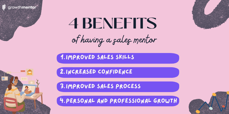 Benefits of a Sales Mentor