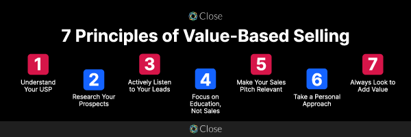 7 Key Pieces of the Value Based Sales Process