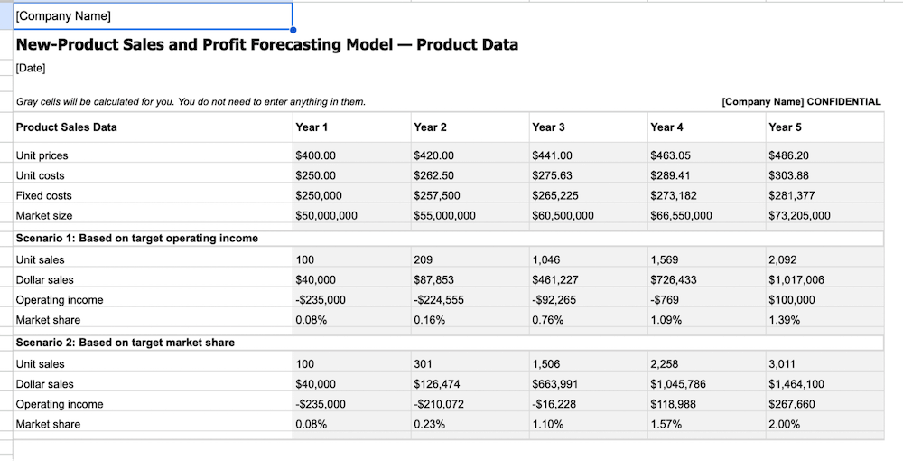 Best Sales Forecast Templates - Best Forecasting Template for Scenario Planning