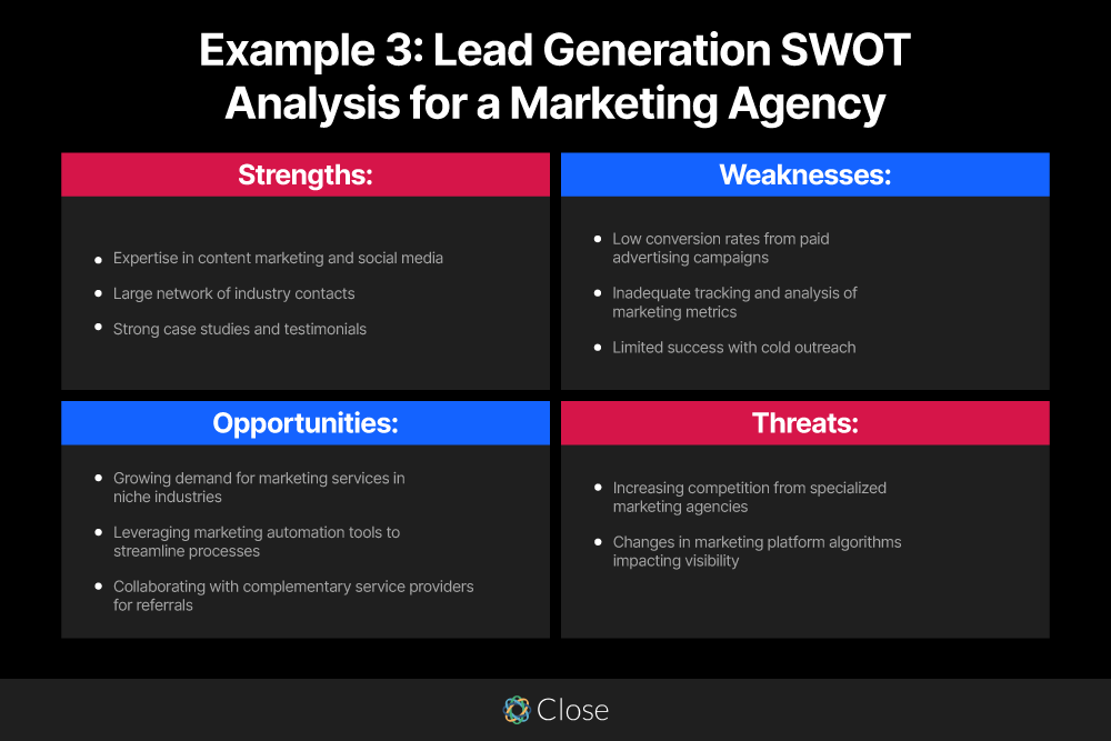 How Can a SWOT Analysis Help Sales Teams - Example 3