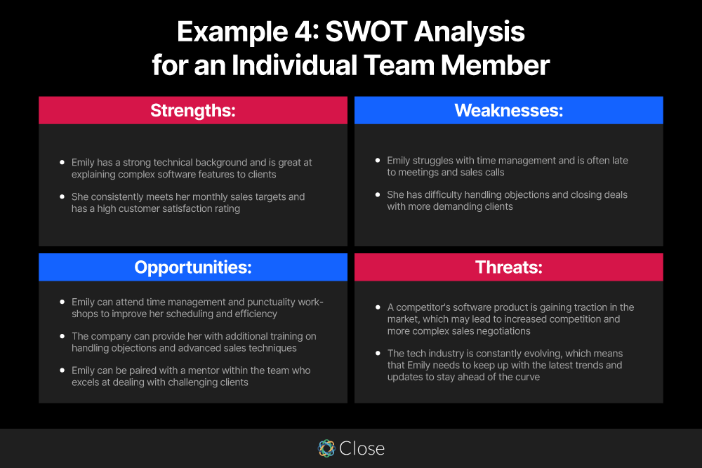 How Can a SWOT Analysis Help Sales Teams - Example 4