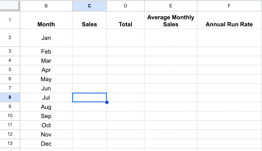 How to Create a Custom Sales Forecast Template - Create formulas for the annual run rate