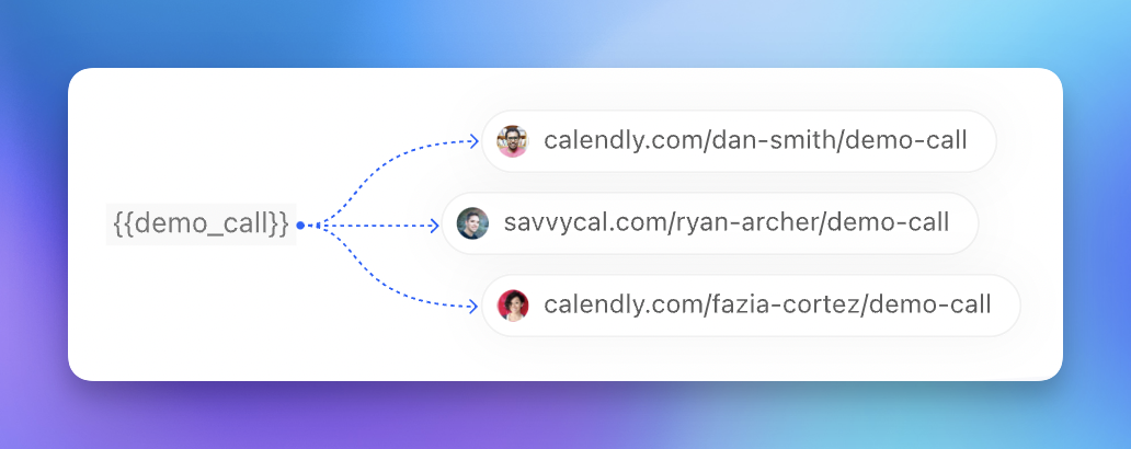 Dynamic template tags to automatically send Calendly scheduling links for your sales team