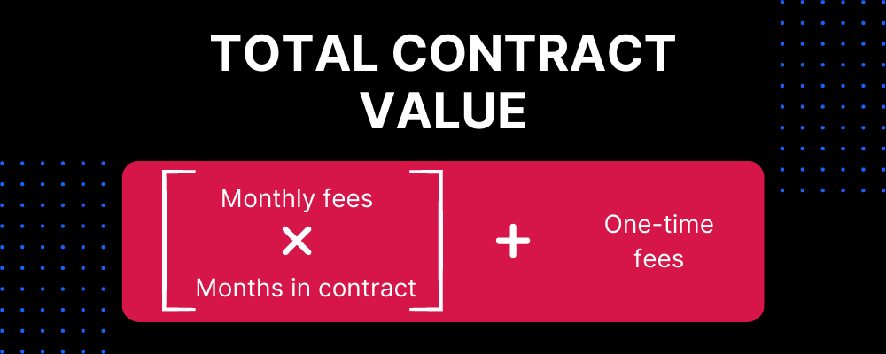 How Do You Calculate Total Contract Value?