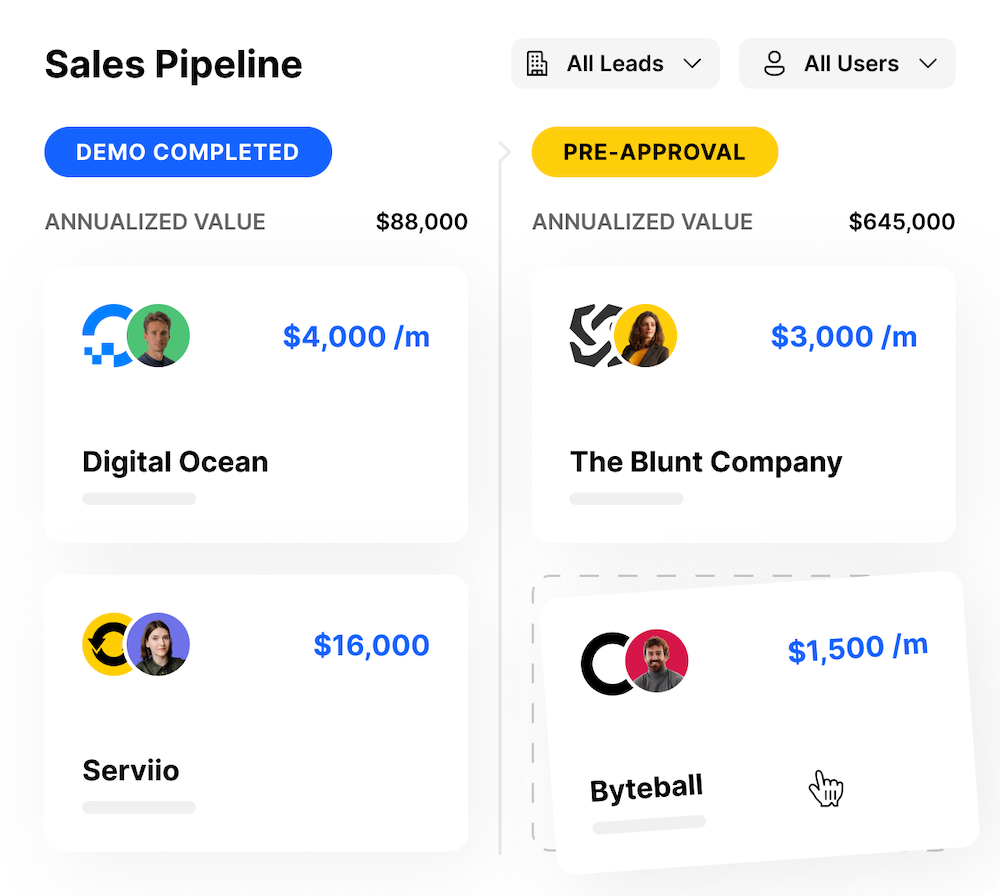 Small Business Sales Pipeline Close CRM
