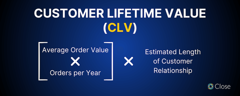 A Simple Customer Lifetime Value Formula You Can Use