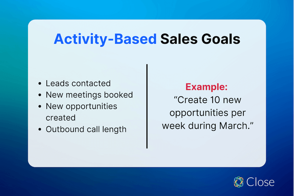 Activity Sales Goal Examples
