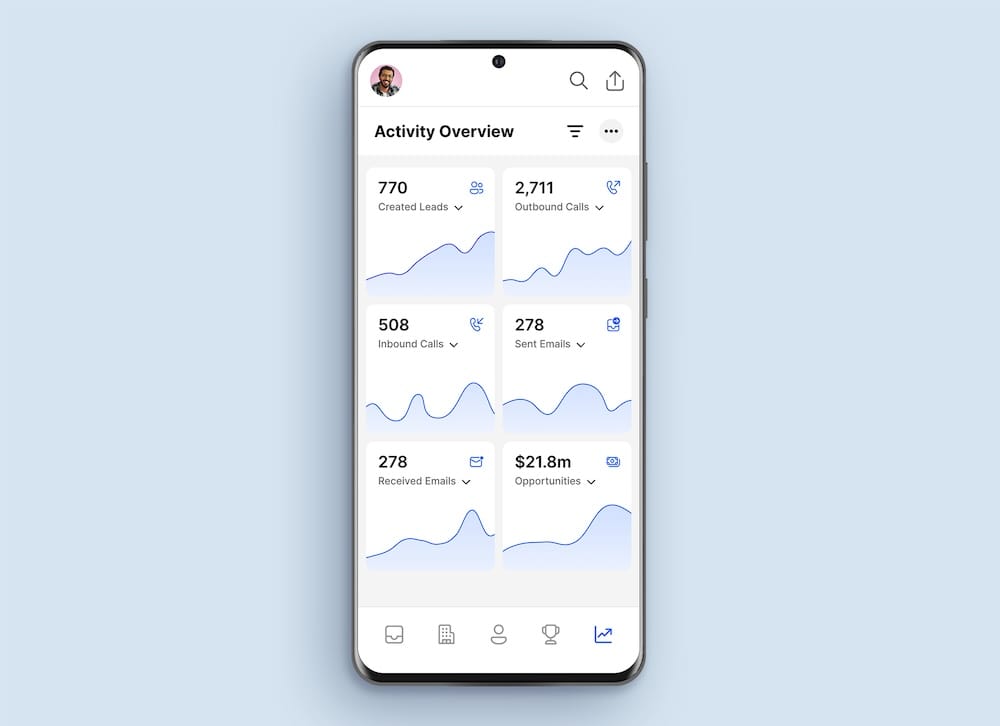 Close Android App - Activity Overview