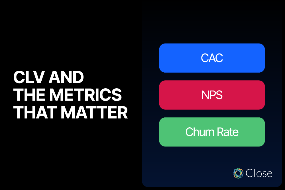 How Customer Lifetime Value Relates to Other KPIs