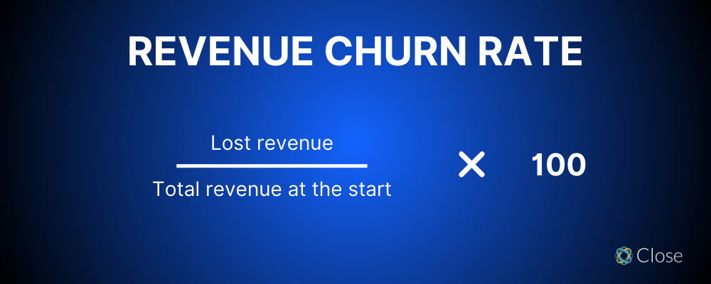Revenue churn rate formula by Close.
