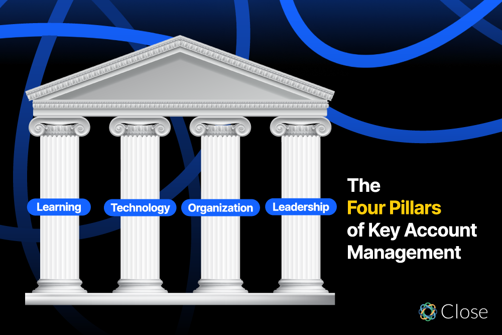 The 4 Pillars of Key Account Management - Close