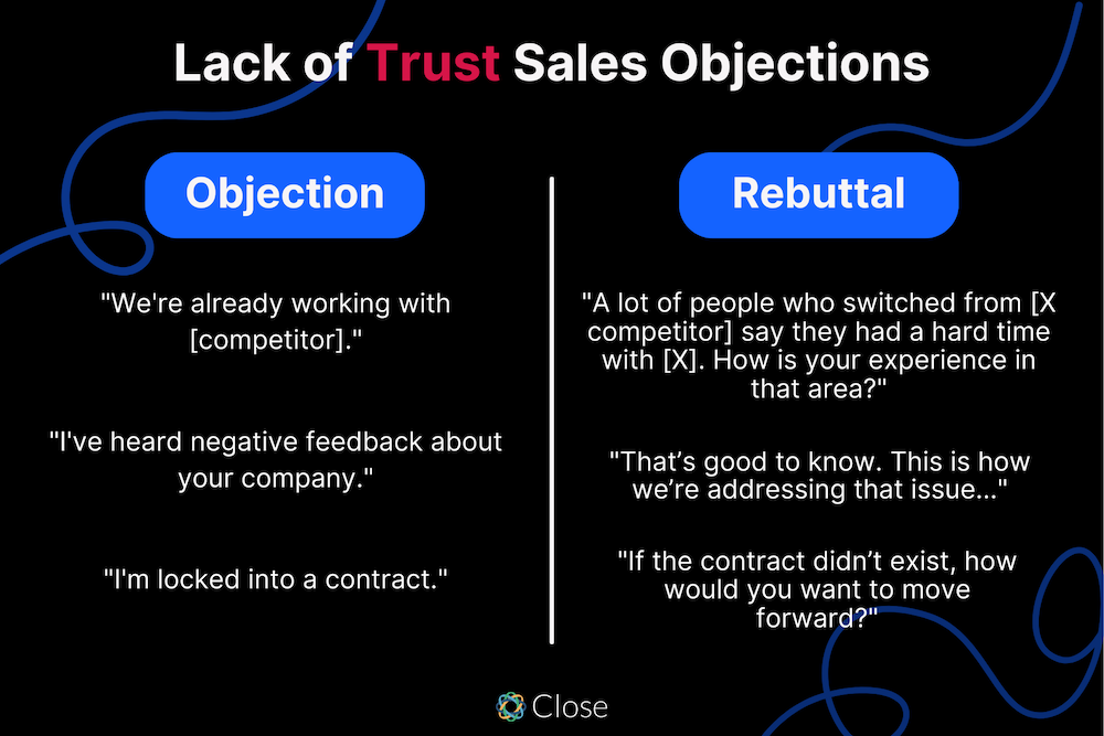 The Six Most Common Types of Sales Objections (And How to Respond) - Lack of Trust